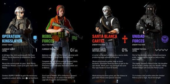 Tom Clancy's Ghost Recon Wildlands characters